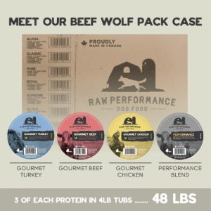Raw Performance Beef Wolf Pack Case 48lbs Raw Food for Dogs and Cats