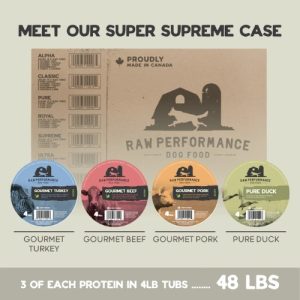 Raw Performance Super Supreme Case 48lbs Raw Food for Dogs and Cats