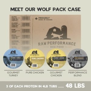 Raw Performance Wolf Pack Case 48lbs Raw Food for Dogs and Cats