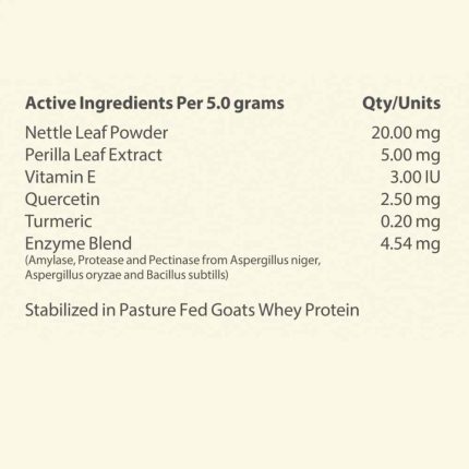 Raw Performance Itchy & Allergy Ingredients Supplement for Dogs