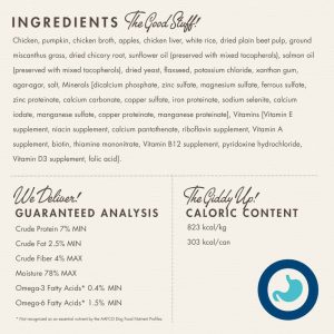 From Four-Star Nutritionals Pate Digestive Ingredients