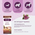 Amber Naturalz - Life Cell Support - Directions